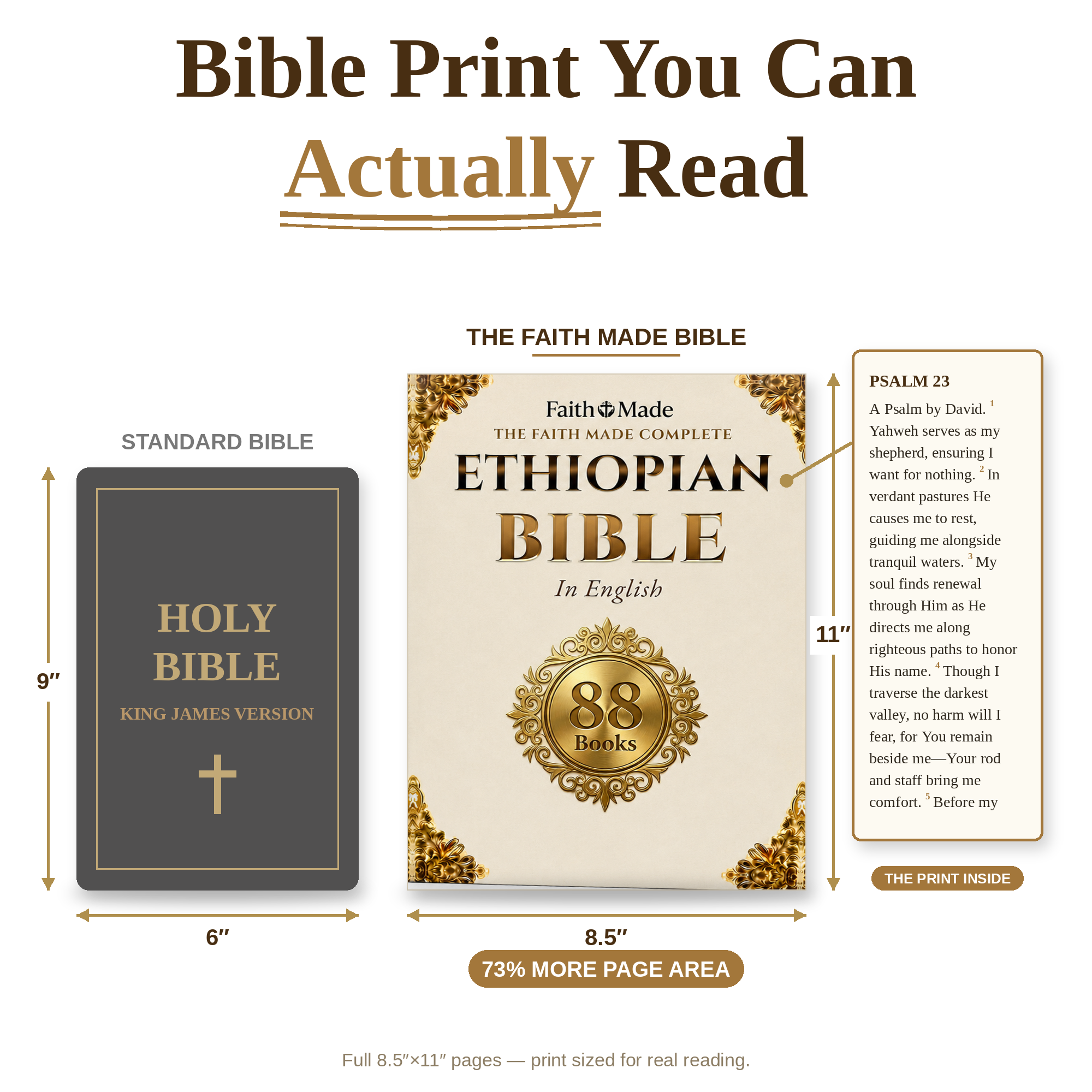 The FaithMade™️ Complete Ethiopian Bible